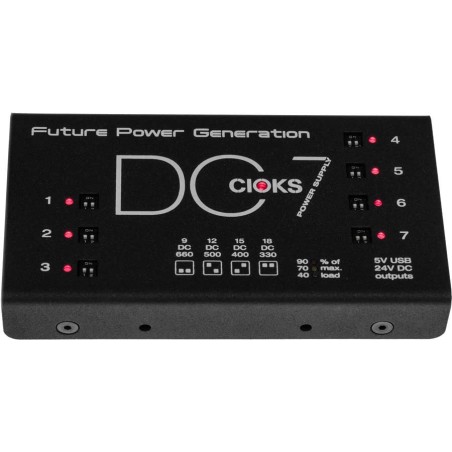 DC7 + FLEX