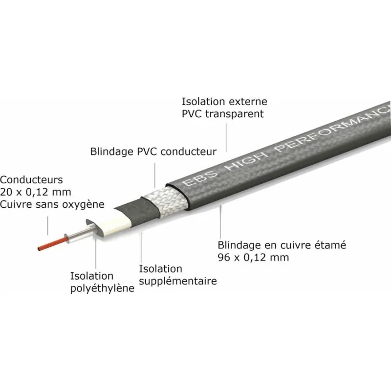 EBS PCF High Performance 28 cm