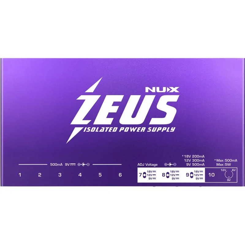 Nux Zeus