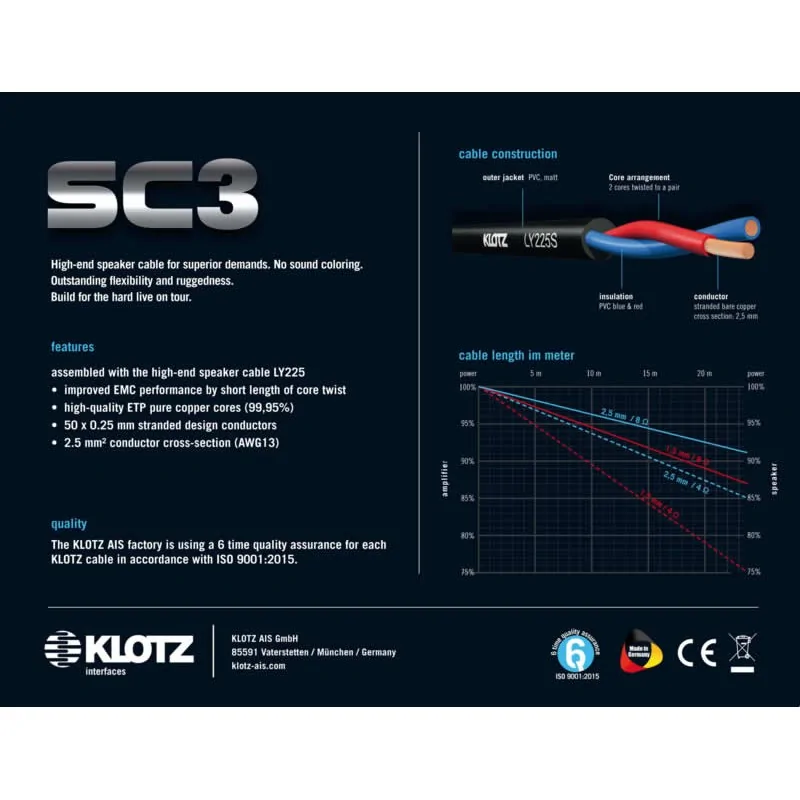 Klotz Câble Haut-Parleur 2m noir