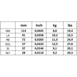Savarez Argentine 1510MF Boucle Light