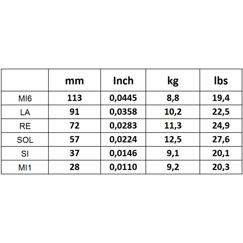 Savarez 1610MF Jeu Argentine à Boule Light