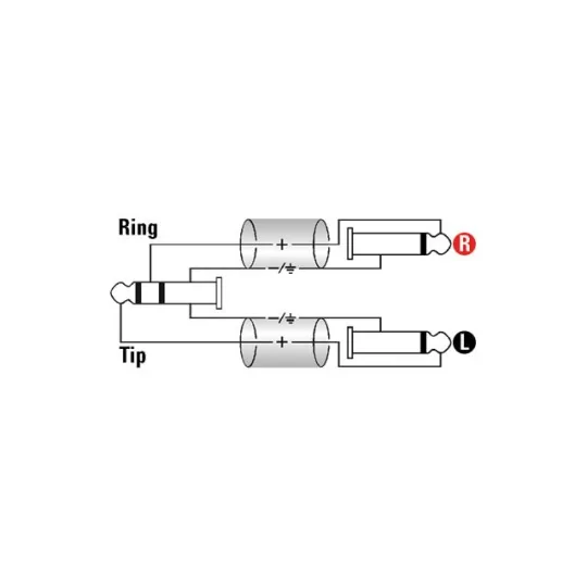 Klotz AY1 Câble Insert TRS 6,3 mm vers 2x TS 6,3 mm 1 m